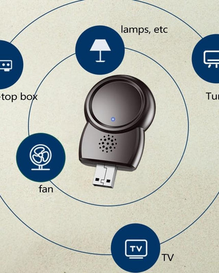 Intelligent Voice Remote For Home Appliances - English Version-1915196862814621700