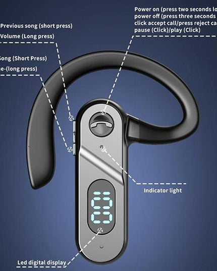 V28 Bluetooth Voice Control Earphone - Black Digital Display Single Ear-1915196931546681346