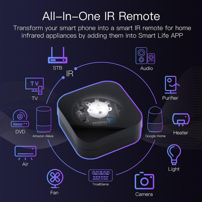 Voice-Controlled Infrared Remote For Smart Home - Ufo-R11-1915197140066504707