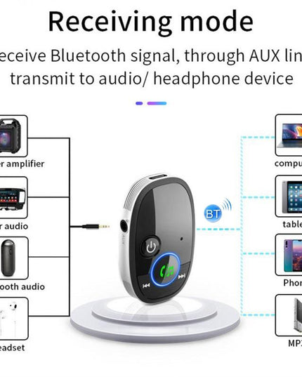 Wireless Car Bluetooth Music Receiver - Black-1915196889184210948