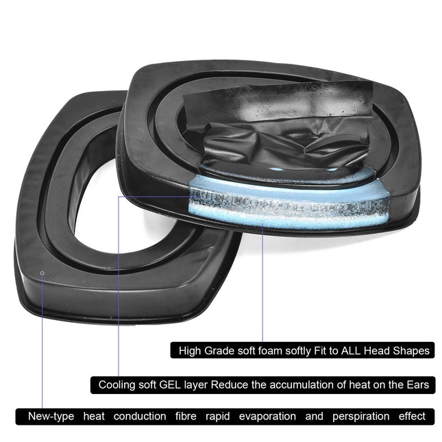 2-Pack Gel Ear Pads For Howard Leight Impact Sport Pro Sync Headset - Black-1924671880674021379