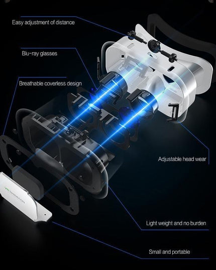 Immersive 3D Vr Glasses For Virtual Experience-1915197696520622084