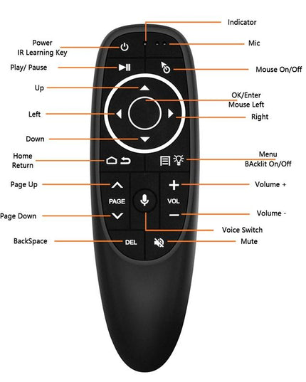 Smart Learning Voice Remote Control - G10 No Gyroscope-1915198337234112515