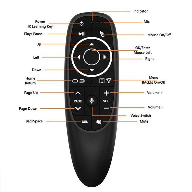 Smart Voice Remote Control - G10Spro With Learning & Backlight-1915197993011777539
