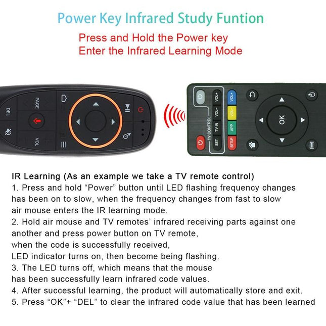 Smart Voice Remote Control - G10Spro With Learning & Backlight-1915197993011777540