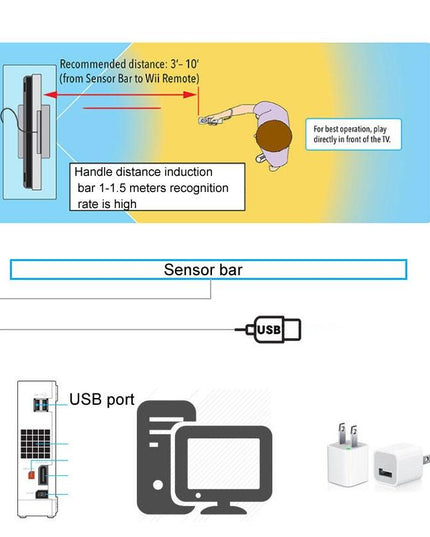 Wii U Pc Simulator Usb Infrared Inductor-1915197125306748930