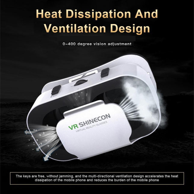 Next-Gen 3D Virtual Reality Headset - 5Th Generation-1922443423693017091