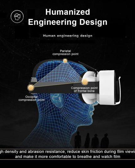Next-Gen 3D Virtual Reality Headset - 5Th Generation-1922443423693017092