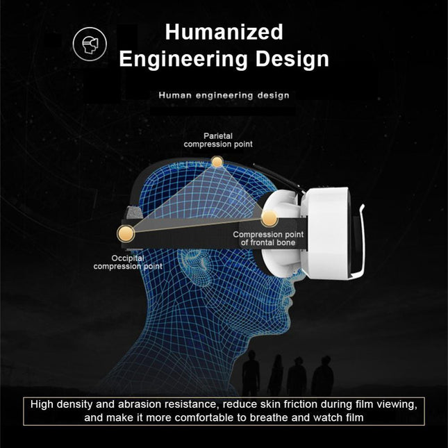 Next-Gen 3D Virtual Reality Headset - 5Th Generation-1922443423693017092