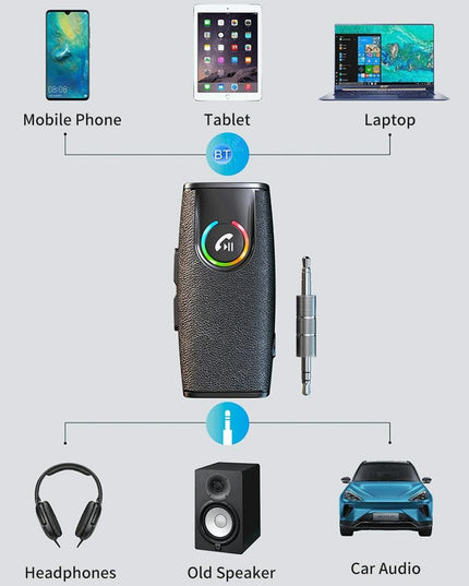 Wireless Car Bluetooth Audio Receiver 5.1 Converter - Black-1915196867336081410