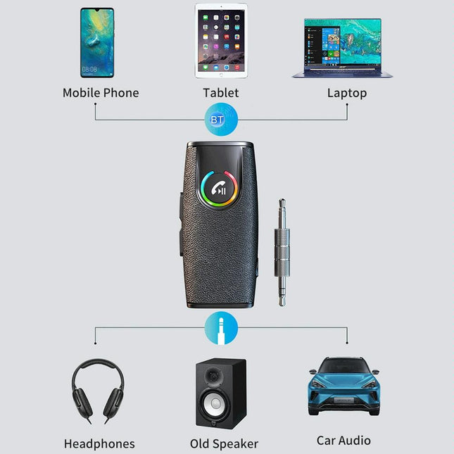Wireless Car Bluetooth Audio Receiver 5.1 Converter - Black-1915196867336081410