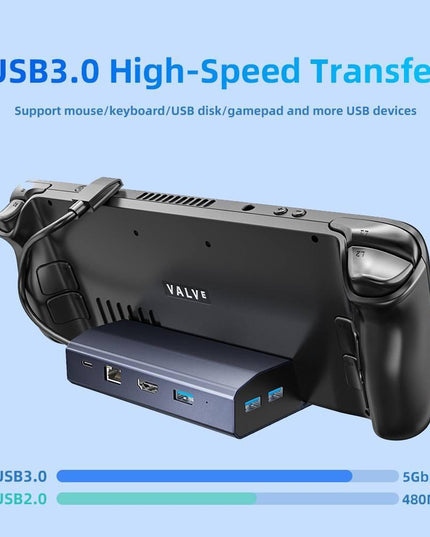6-In-1 Steam Deck Expansion Dock With 4K Hdmi Output-1915198259371053058