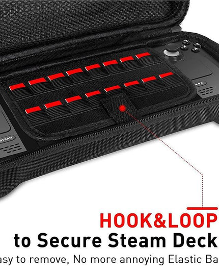 Steam Deck Handheld Console Storage Bag - Hard Eva Oxford Cloth - Black-1915196963310145538