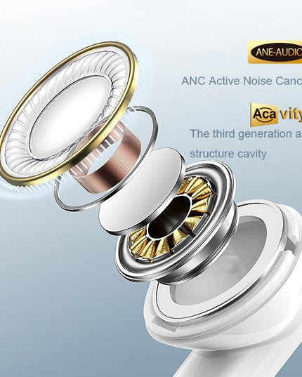 White Dual Noise Canceling Bluetooth Headphones With Anc & Enc Call-1915196853012533251