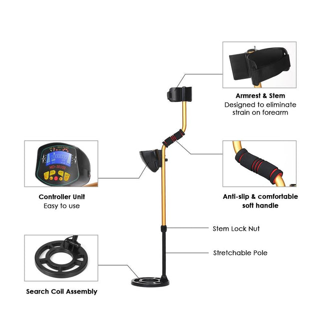 High Sensitivity Underground Metal Detector - Md3010Ii-1915197664333533188