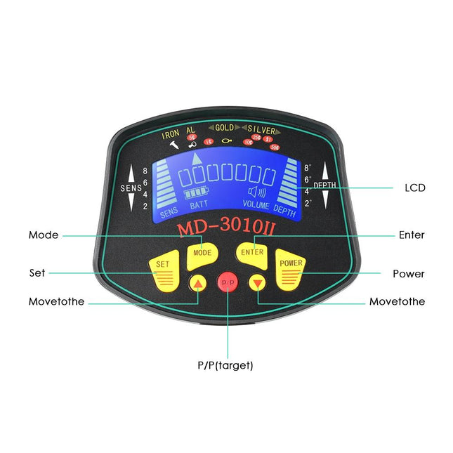 High Sensitivity Underground Metal Detector - Md3010Ii-1915197664333533189