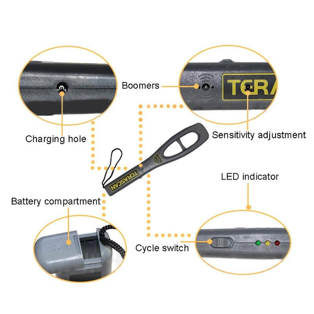 Handheld Metal Detector For Security Detection-1915198219248340996