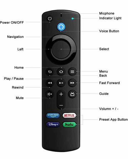 Bluetooth Voice Remote For Amazon Fire Tv Stick - Black-1915197132688723971