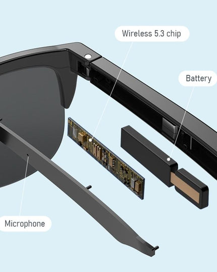 Bluetooth 5.3 Smart Sunglasses With Wireless Headset And Anti-Glare Protection-1915198115951022089
