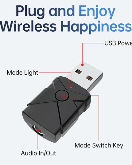 5-In-1 Usb Bluetooth 5.2 Car Receiver / Transmitter-1915197739776479235