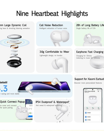 Waterproof Redmi Buds 4 Vitality Wireless Earphone With Bluetooth Calling And Noise Reduction - White-1915196832456249352
