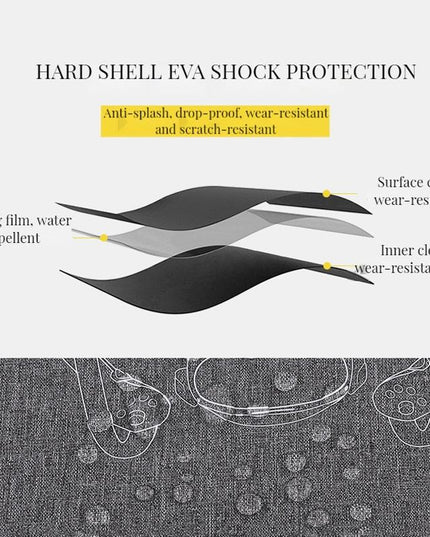 Compact Vr Storage Bag For Pico 4 - Hard Shell-1915197574793531396