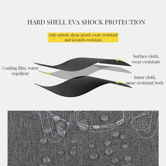 Compact Vr Storage Bag For Pico 4 - Hard Shell-1915197574793531396