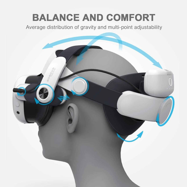 Meta Quest 3 Headband Battery - M3 Pro-1915197242394939394