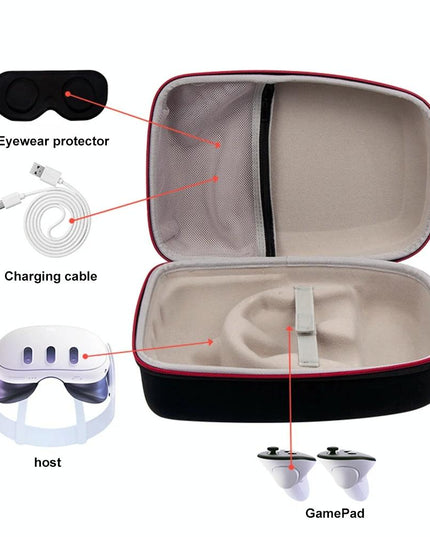 Meta Quest 3 Vr Storage Bag - Portable Anti-Fall Dust-Proof-1922443422468280323