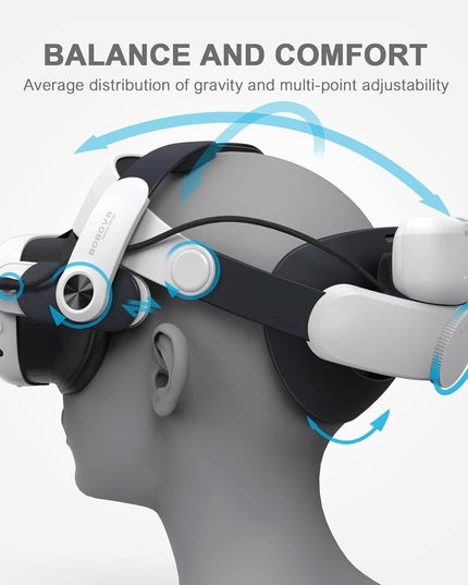 Meta Quest 3 Vr Head Strap With Dual Batteries-1922443386376294402