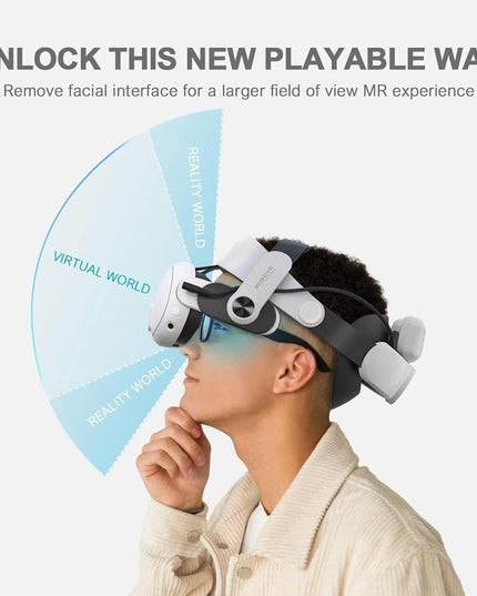 Meta Quest 3 Vr Head Strap With Dual Batteries-1922443386376294403
