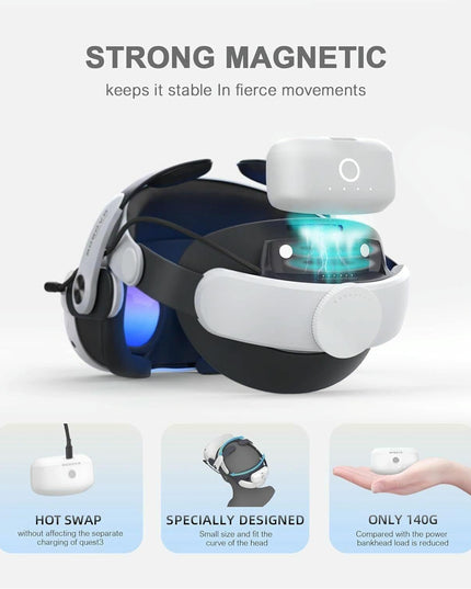 Meta Quest 3 Vr Head Strap With Dual Batteries-1922443386376294404