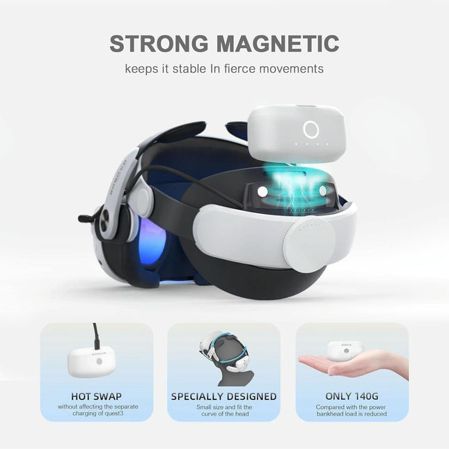 Meta Quest 3 Vr Head Strap With Dual Batteries-1922443386376294404