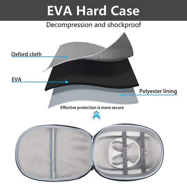 Meta Quest 3 Vr Storage Bag - Compact And Durable-1915196919727132675