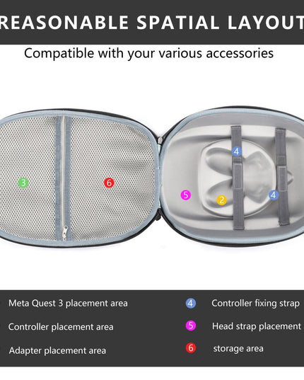 Meta Quest 3 Vr Storage Bag - Compact And Durable-1915196919727132676