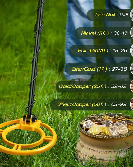 Underground Lcd Metal Detector For Outdoor Use-1915197587238031369