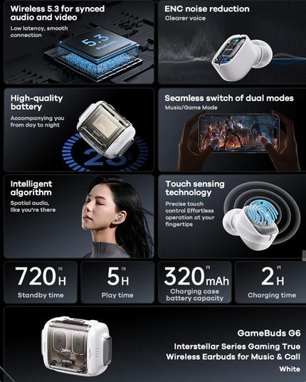 Wireless Gaming Earbuds With Noise Reduction - Ivory White-1915196872465715202
