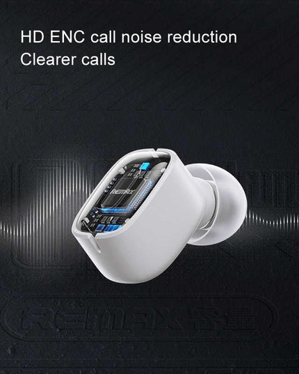 Wireless Gaming Earbuds With Noise Reduction - Ivory White-1915196872465715203