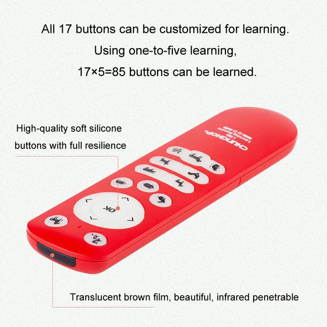 17-Button Multi-Function Remote Control With Twelve Zodiac Animals-1915196840945520642