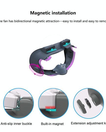 Meta Quest 3 Air Circulation Vr Mask With Anti-Fog Fan-1922443405451988994