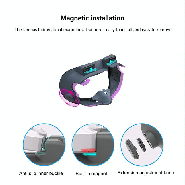 Meta Quest 3 Air Circulation Vr Mask With Anti-Fog Fan-1922443405451988994