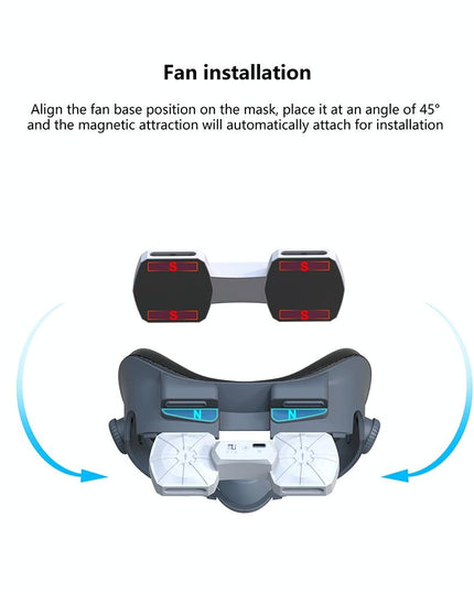 Meta Quest 3 Air Circulation Vr Mask With Anti-Fog Fan-1922443405451988998