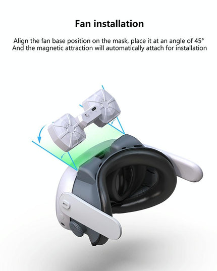 Meta Quest 3 Air Circulation Vr Mask With Anti-Fog Fan-1922443405451988999
