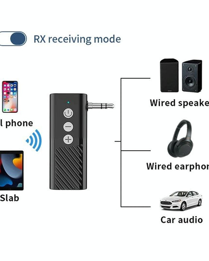 Wireless Car Audio Adapter With Bluetooth 5.3 And Tf Playback-1915198249480884231
