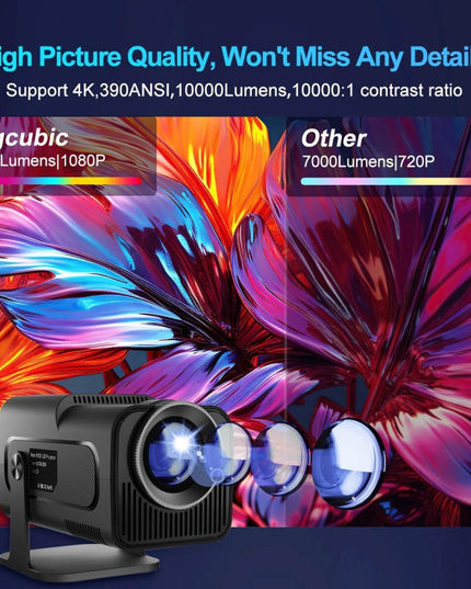 1080P 390 Lumens 4K Android 11 Projector With Wifi 6 And Bluetooth 5.0 - Supports Miracast Airplay And Dlna - Hy320-1915197820974010375