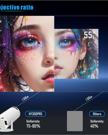 Smart Portable Projector With Android 11.0 System - 120 Lumen-1915196520362283017