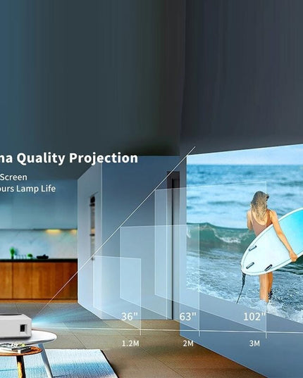 1080P Mini Wifi Projector - Wireless Screen Mirroring-1915196515752742916