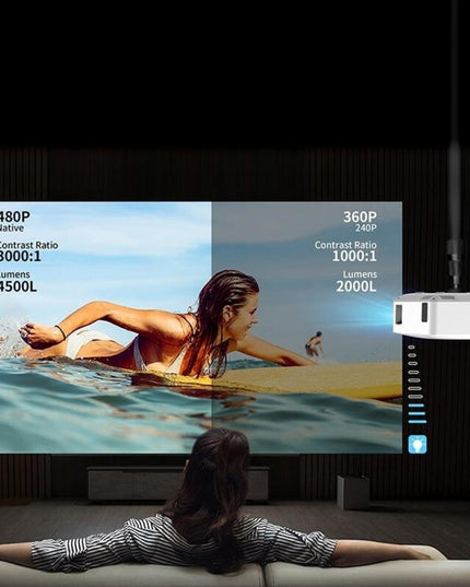 1080P Mini Wifi Projector - Wireless Screen Mirroring-1915196515752742917