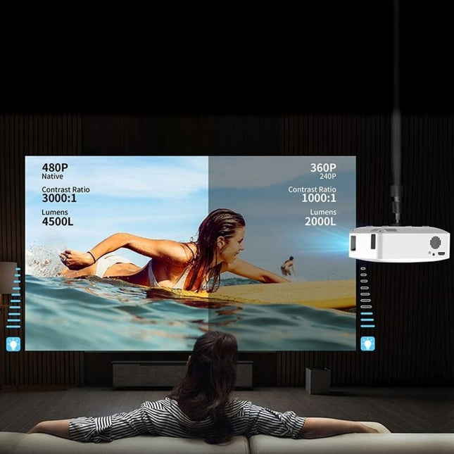 1080P Mini Wifi Projector - Wireless Screen Mirroring-1915196515752742917