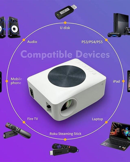 1080P Mini Wifi Projector - Wireless Screen Mirroring-1915196515752742918